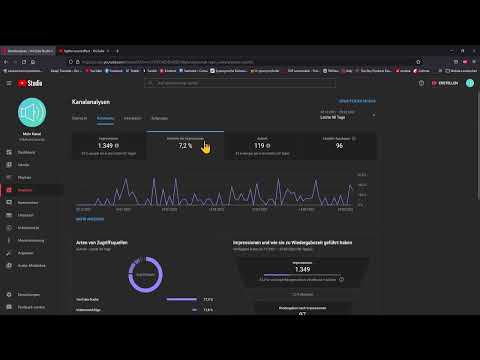 YouTube-markedsføring: 7.21 | Forståelse av analyse