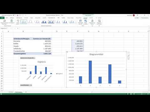 Excel'de Pivot Tabloları: 3.1 | Diagram Oluşturma