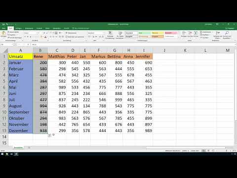 Excel training for more efficiency in the office: calendar, organization chart & co - 4.7 Crossing out, superscripting and subscripting texts