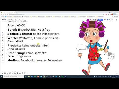 Design Düşünme: 3.6 | Persona oluşturma