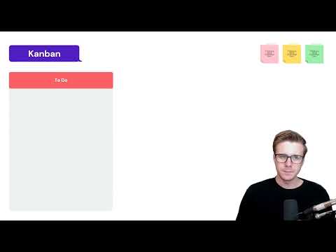 Kanban ile proje y&ouml;netimi: 2.1 | Kanban nedir?
