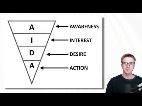 Copywriting-handledning: 14.1 | Vad &auml;r AIDA?