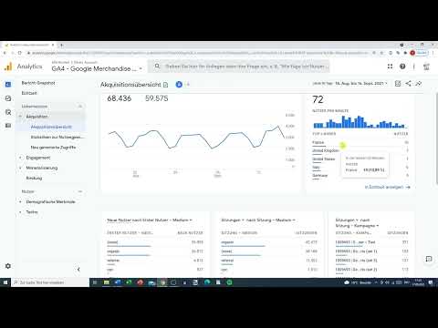 Google Analytics-tutorial: 6.3 | Rapport förvärving