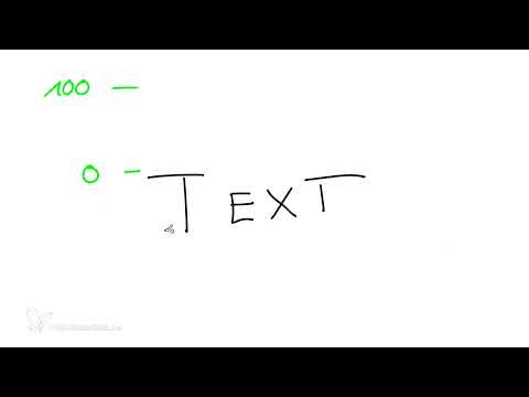 Animation made easy: Text animators - finally understood