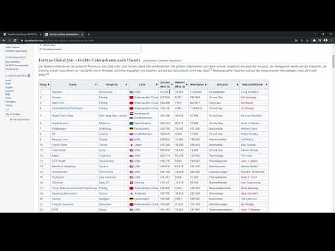 Google Sheets -ohje: 9.3 IMPORTHTML