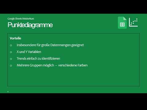 Google Sheets -opas: 7.7 Soveltuva kaavio