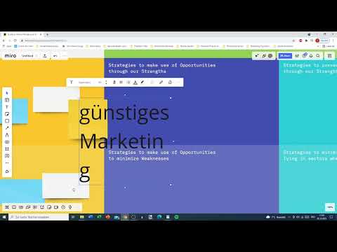 Tasarım Düşüncesi: 3.2 | SWOT Analizi
