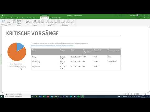 MS Project Öğretici: 5.2 | Proje ilerlemesini analiz etmek