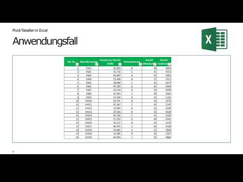 Excel'de Özet Tabloları: 2.1 | Pivot-Tabellen nedir?