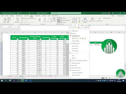 Datenanalyse mit Excel für Business und Vertrieb: 2.2 Zusammenhangsmaßanalyse