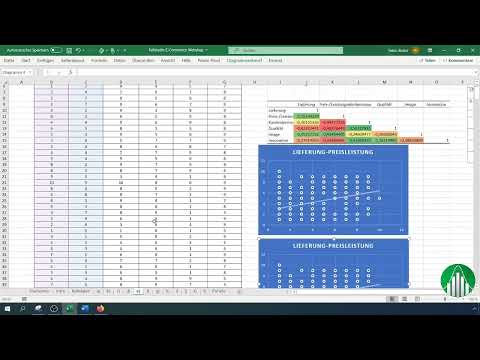 Statistik in Excel am Fallbeispiel einer Umfrage: 2.5 Korrelationsanalyse