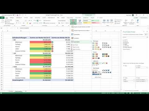 Excel'deki Pivot Tabloları: 3.8 | Özellikle çekici bir raporlama için koşullu biçimlendirme