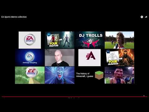 YouTube-marknadsföring: 2.8 | Grunder för nybörjare