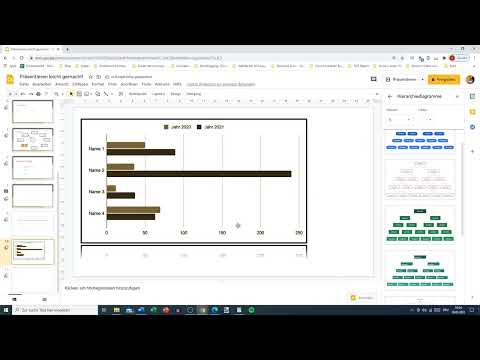 Google Slides Eğitimi: 10.4 | Şemaları Eklemek