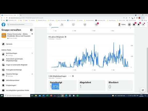 Innholdsmarkedsføring: 18.3 | Facebook Gruppeanalyse