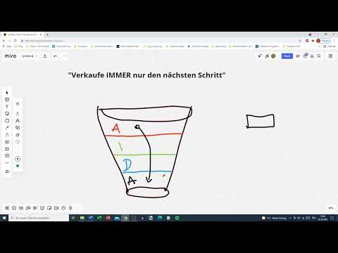 Copywriting-tutorial: 6.3 | Verkoop alleen de volgende stap