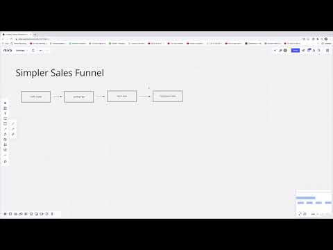 Mailchimp: 10.1 | Enklere e-mail-tragt