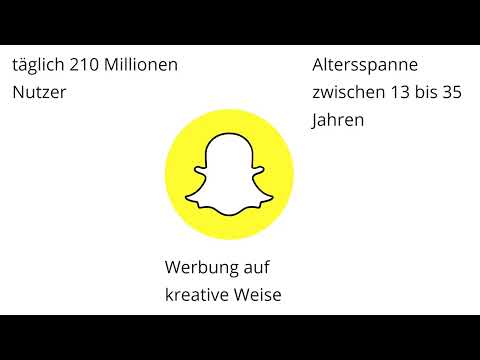 Snapchat-Tutorial: 10.1 | Wissenswertes rund um die Snapchat-Werbung