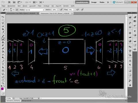 Uttryck i After Effects - Coverflow