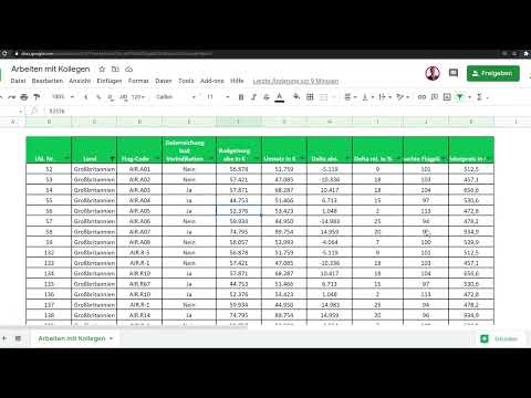 Google Sheets -opas: 6.6 Työskentely kollegoiden kanssa.