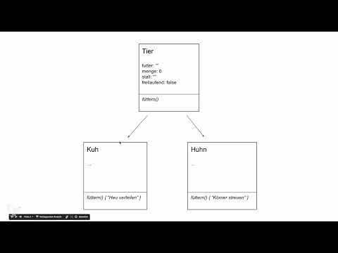 Programmazione web orientata agli oggetti con PHP - 2.07 Polimorfismo