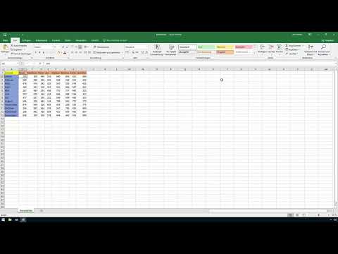 Excel training for more efficiency in the office: Calendar, organization chart & Co - 4.8 Swap columns and rows of a table with the transpose function
