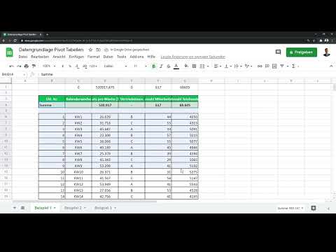 Google Sheets - opas: 8.2 Aineisto pylvästaulukoiden luomiseen