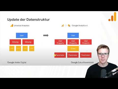 Google Analytics-opplæring: 2.2 | Den nye datastrukturen