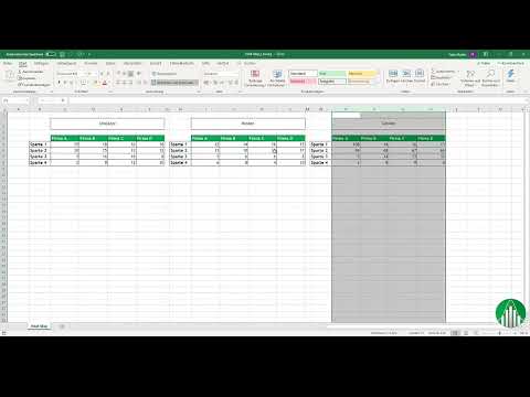 Cr&eacute;er un diagramme dans Excel : 4.10 | Visualisation HeatMap