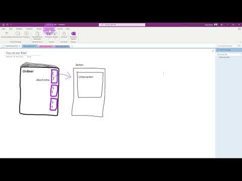 Microsoft OneNote: 1.6 | Käyttöliittymä yleiskatsaus