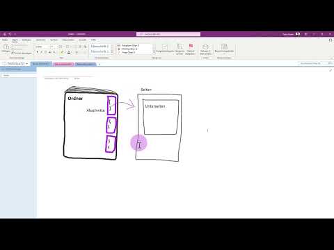 Microsoft OneNote: 1.5 | Bir not defteri yapısı