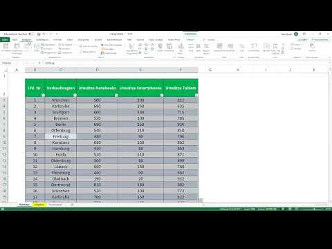 Excel'de Özet Tabloları: 2.10 | Alıştırma 1 Çözümü