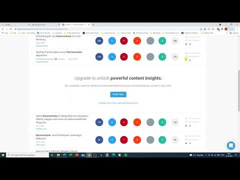 Copywriting-tutorial: 5.7 | De meest gedeelde inhoud op internet