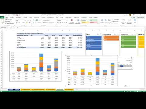 Excel'de Pivot Tabloları: 5.5 | Excel'de Görselleştirme ve Dashboard Oluşturma