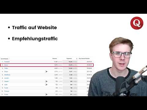 Digital marknadsföring med Quora: 2.1 | Fördelar med Quora