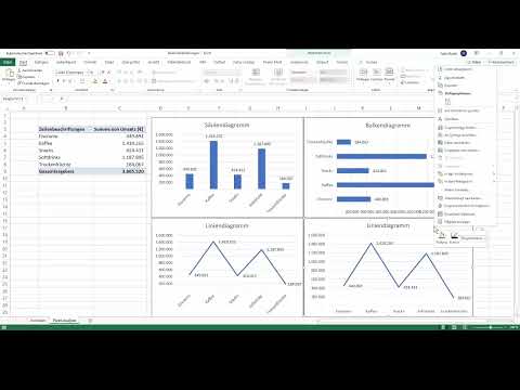 Excel'de özet tablolar: 3.2 | Pivot tabloları ile temel görselleştirmeler
