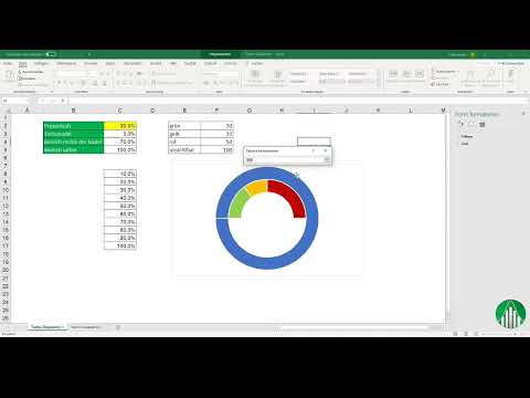 Créer un diagramme dans Excel : 5.2 | Diagramme en forme de tachymètre