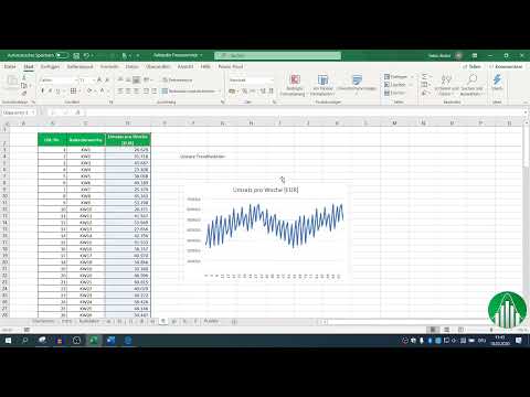 Datenanalyse mit Excel für Business und Vertrieb: 2.6 Ermittlung Trendfunktion