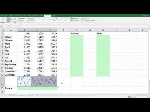Tutorial de Excel: Pivote, gr&aacute;ficos y dise&ntilde;o de tablas para una presentaci&oacute;n clara de los datos - 3.3 Sparklines en Excel
