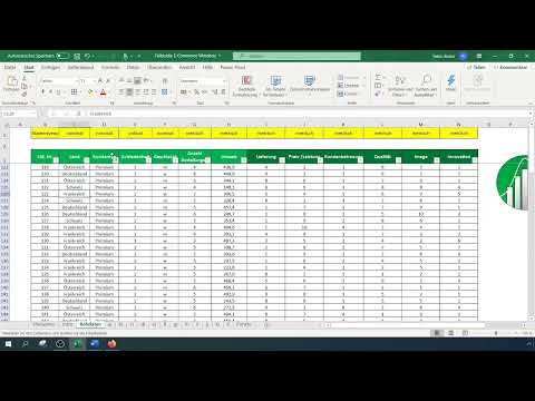 Excel'de bir anket &ouml;rneği &uuml;zerinden istatistik: 3.4 1-SP test &ouml;rneği oran değeri