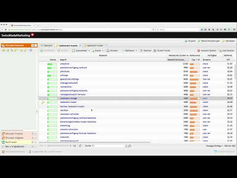 Guadagnare con la formula AdSense - Interpretare le keywords 4.6: Intenzione di scaricare?