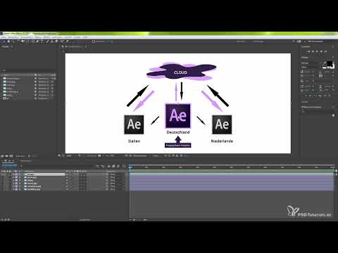Creative Cloud'da yeni şeyler: After Effects CC 14 - 2017 (Kasım 2016) - Takım Projelerinin İş Akışı